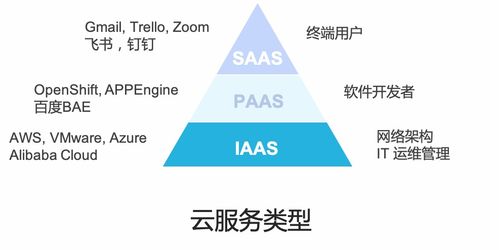 訊琥科技 云計(jì)算與邊緣計(jì)算，是朋友還是敵人？——探索技術(shù)融合與市場(chǎng)共贏