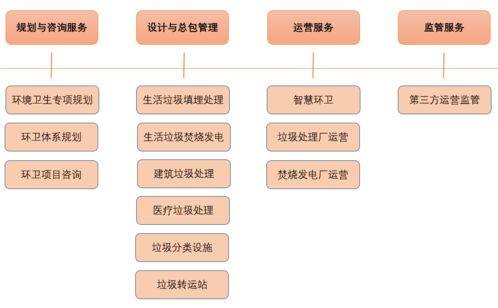 高質(zhì)量發(fā)展背景下，綜合性勘察設(shè)計(jì)企業(yè)如何借力云計(jì)算技術(shù)提升產(chǎn)品競(jìng)爭(zhēng)力